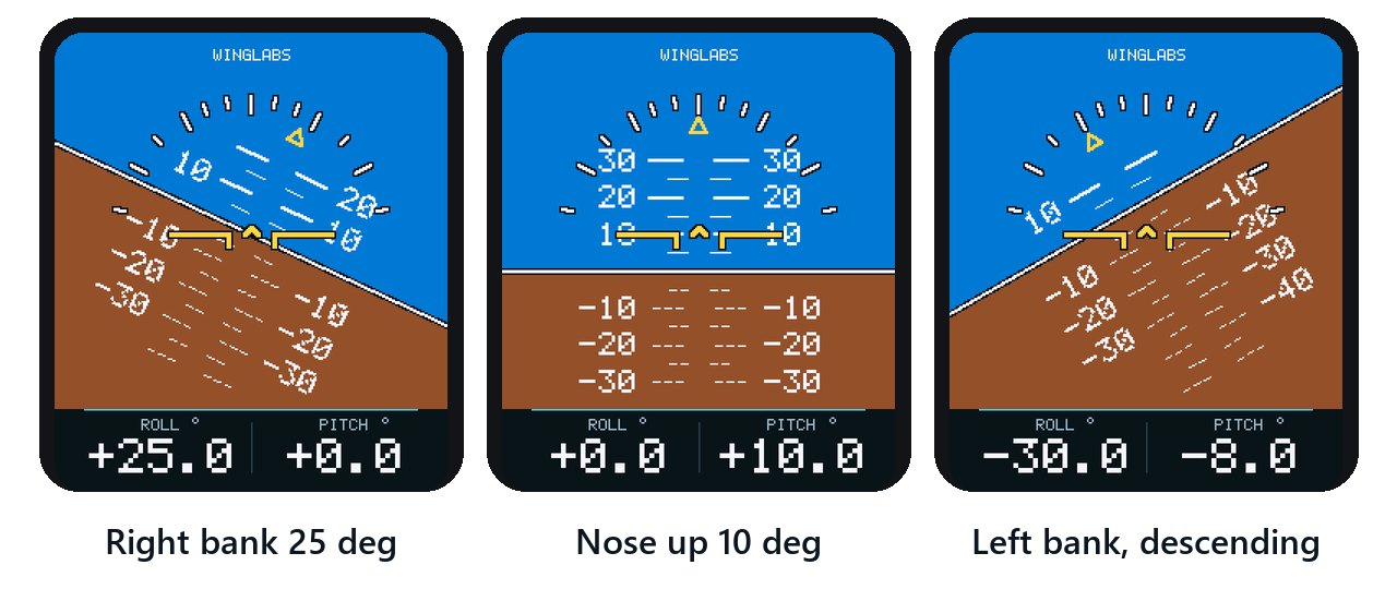 Examples of right bank, nose up and descending left turn