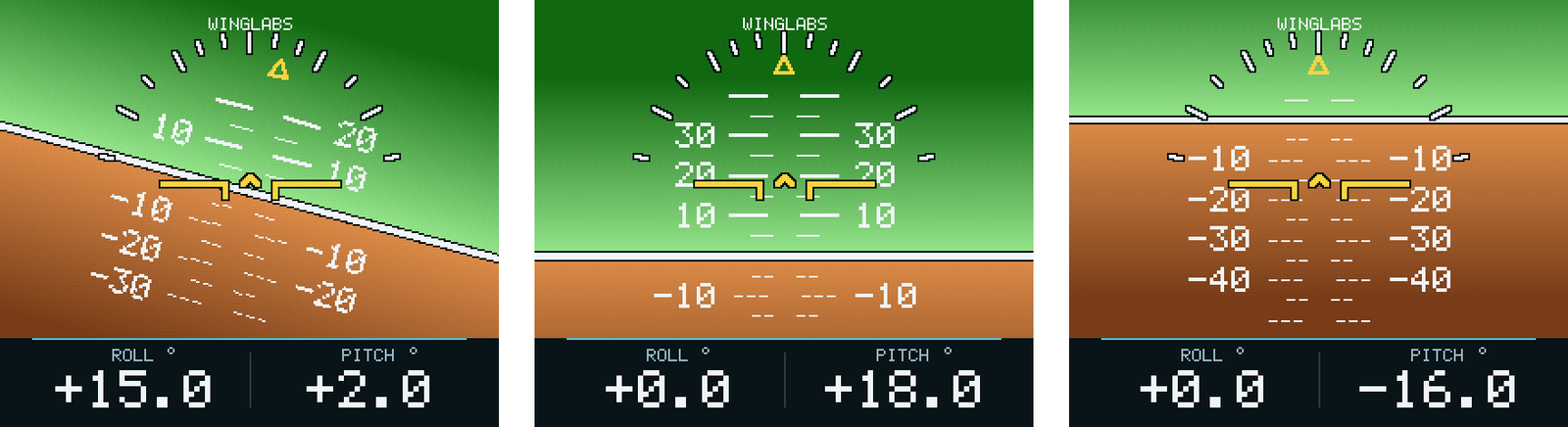 Three example displays: leaning right on a side slope, climbing, descending