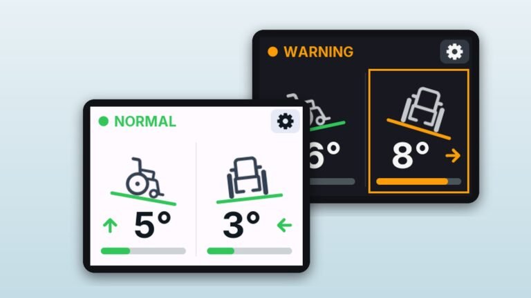The live display of the WingLabs Wheelchair Tilt Monitor in the light and the dark theme