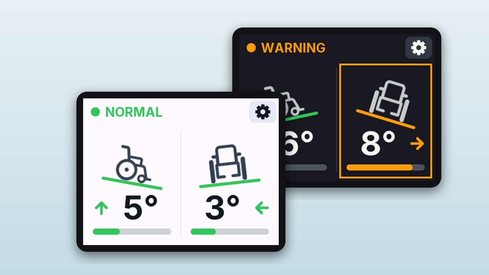 The live display of the WingLabs Wheelchair Tilt Monitor in the light and the dark theme